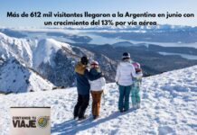 Más de 612 mil visitantes llegaron a la Argentina en junio con un crecimiento del 13% por vía aérea